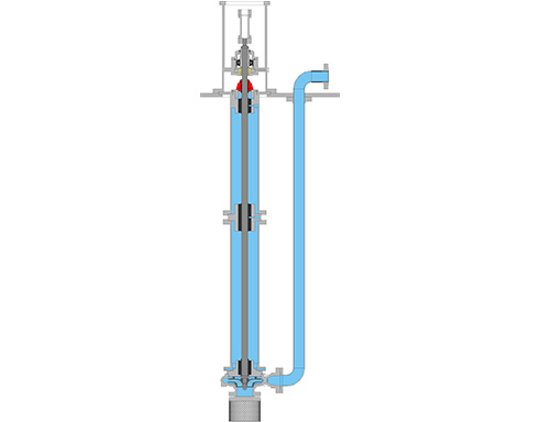 Machanical Seal Pump Api Eta