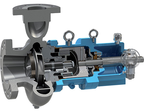 Magnetic Drive Pump API685 – ETA